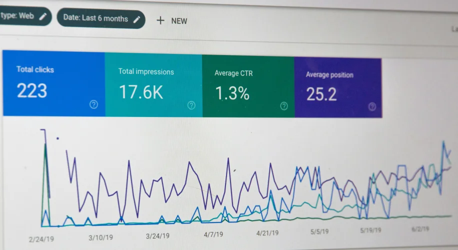 Growth Marketing Analytics