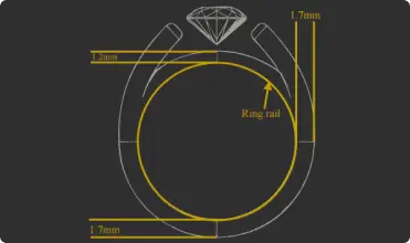Best CAD for Jewelry design