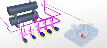 Industrial Equipment