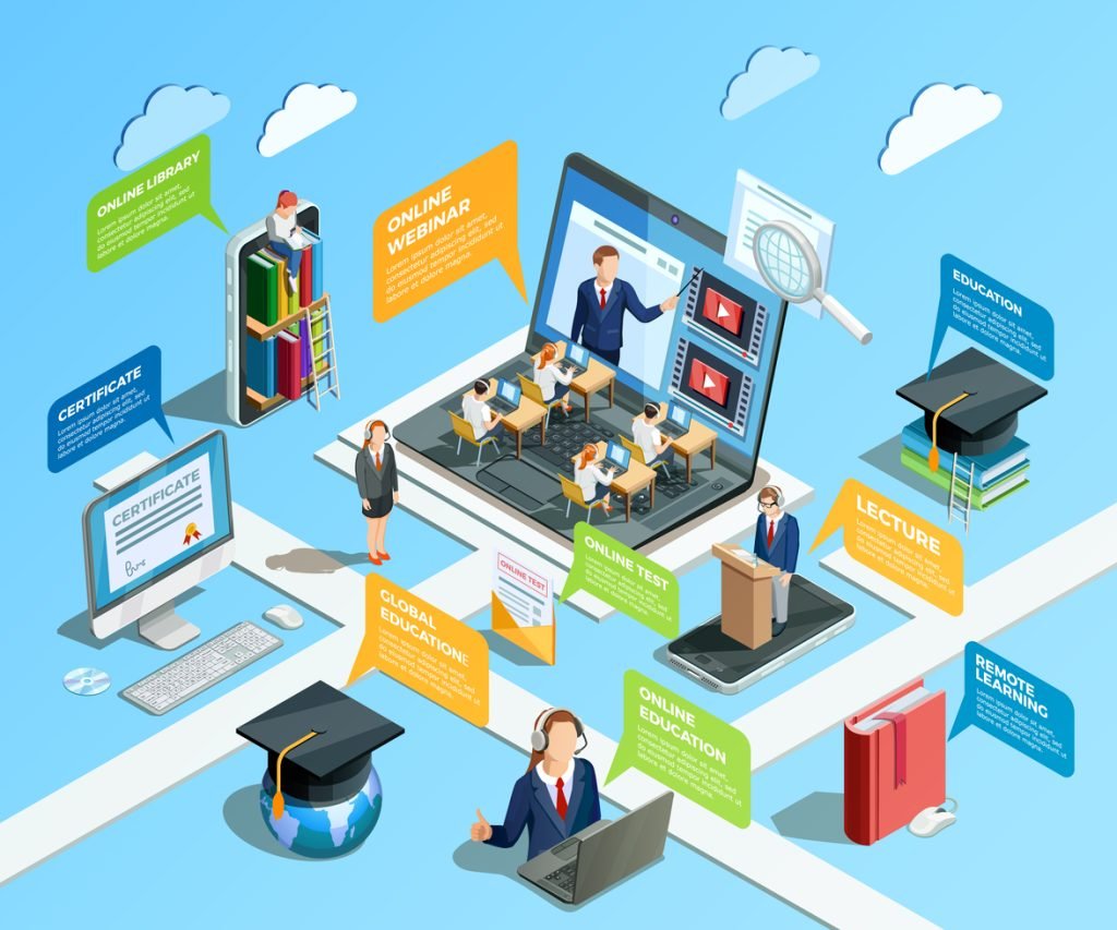 School Management Software